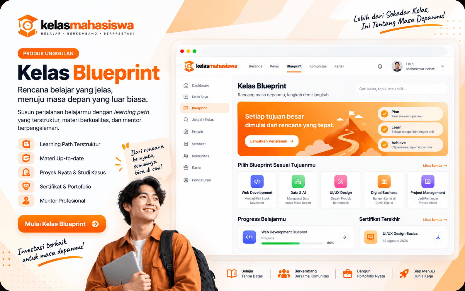 Kelas Mahasiswa